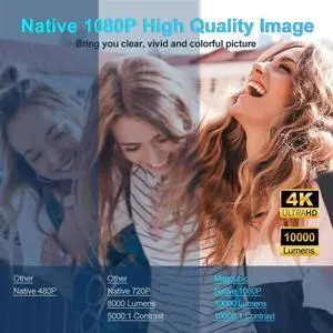 4K Wireless Portable Projetor Android 11 390ANSI Dual 6 BT5.0 5G 1920X1080p Cinema Projetor HY300-UK Plug