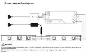 Tuya LED Controller RGB IC LED Controller Set RF Remote Tuya APP Work For WS2811 WS2812B WS2815 Tuya LED Controller RGB IC LED Controller Set RF Remote Tuya APP Work For WS2811 WS2812B WS2815