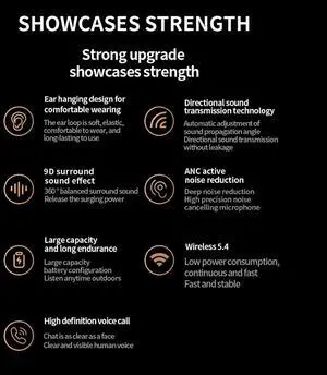 AI Translation Earbuds Open Ear Wireless BT5.4 Headphones Real Time Translation for 150 Languages Sports Earphones Charging Case