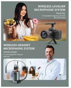 UHF Wireless Lavalier Microphone System With Bodypack Transmitter For Lectures Interviews Vlog And Live Recording-N33R