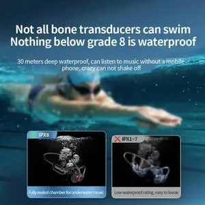 Wireless Bluetooth 5.3 Bone Conduction Headset Sports Headset Handsfree Earbuds Headphones Durable - White-N33R