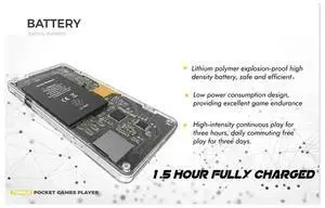 Trimui Model S Handheld Game Machine 2 Inch Ips Screen Mini Extremely Compact Nostalgic Handheld Card Machine-N33R