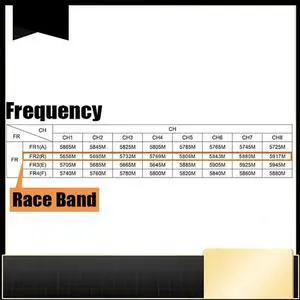 LED Automatic Receiver R600 5.8G 32 Channel Receiver For FPV DIY Racing Drone Long Distance Durable Easy To Use-N33R