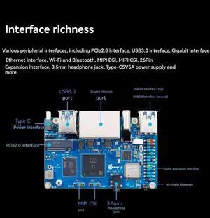 For Orange Pi RV2 RAM Single Board Computer DDR4 8-Core RISC-V 2TOPS AI CPU Wifi PCIE SSD Mini PC Support Ubuntu OS