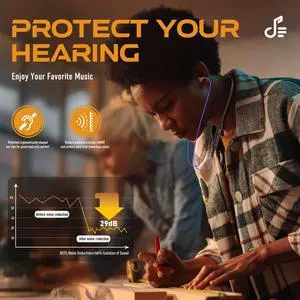 Bluetooth Earplug Headphones, Neckband Ear Protection Work earbuds-29db Noise Reduction Safety Headphones with Replacement Buds,19+Hour Battery for Lawn Mowing DIY(Blue) Bluetooth Earplug Headphones, Neckband Ear Protection Work earbuds-29db Noise Reduction Safety Headphones with Replacement Buds,19+Hour Battery for Lawn Mowing DIY(Blue)