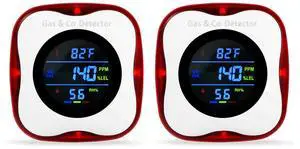 2 Packs Plug in Gas & Carbon Monoxide Detectors, 4-in-1 Natural Gas Leak Detector,Carbon Monoxide Alarm,4 Sensor °F&Humidity,CO & Propane Detector for Home,RV