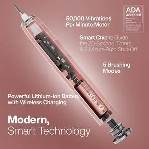 Vibe Series PRO Ultra-Whitening Electric Toothbrush 5 Modes & Smart Timers UV Sanitizing Base ADA Accepted (Satin Rose Gold) Vibe Series PRO Ultra-Whitening Electric Toothbrush 5 Modes & Smart Timers UV Sanitizing Base ADA Accepted (Satin Rose Gold)