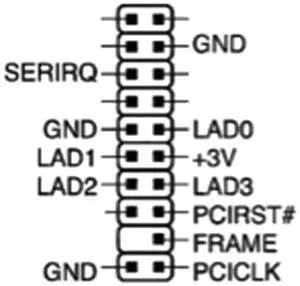 LPC Protection Module For TPM-L R2.0/GC-TPM2.0 Compatible With And For Platform Module 20-Pin