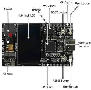 1 PCS For Raspberry Pi Pico RP2040 Camera Development Board PICO-CAM-B 1.14Inch ST 7789 LCD Display Module With Buzzer Black