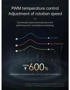 COOLMOON 22 In 1 5V 3Pin ARGB And PWM HUB Controller PWM Fan Hub Splitter SATA Power Remote For PC Cooling Fan Light Stri COOLMOON 22 In 1 5V 3Pin ARGB And PWM HUB Controller PWM Fan Hub Splitter SATA Power Remote For PC Cooling Fan Light Stri