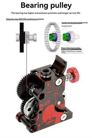 Upgraded HGX Gear Extruder Helical Tooth Gear POM Drive Extruder Gear All ls Wear-Resistant Drive Wheel With Motor