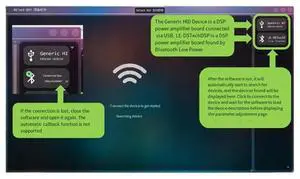 Bluetooth 2.1 DSP Power Amplifier 2X50w+100W Subwoofer Amplifiers Three Channel 31 Segment EQ Amplificador Easy To Use