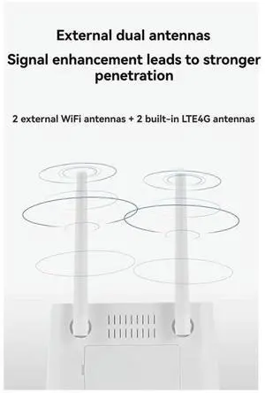 LTE Router VOLTE With 4G SIM Card Slot Modem 300Mbps Antenna Booster Power Mobile