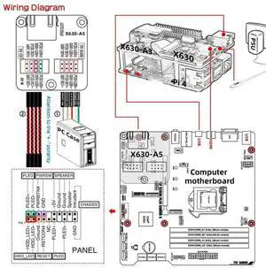KVM-A3for Raspberry Pi 4 Based KVM Operation And Maintenance Of Over IP Server -Compatible To CSI For Raspberry Pi 4