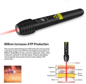 ZJKC 100mW 808nm Cold Laser Therapy for Back Pain Stimulation Of Acupuncture Points