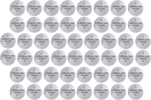 BlueDot Trading CR1225 Coin Button Cell Battery 3V Lithium-Metal for Thermometers, Watches, Key Fobs, Laser Pointers, Medical Devices, Calculators, and More, (50-Pack) BlueDot Trading CR1225 Coin Button Cell Battery 3V Lithium-Metal for Thermometers, Watches, Key Fobs, Laser Pointers, Medical Devices, Calculators, and More, (50-Pack)