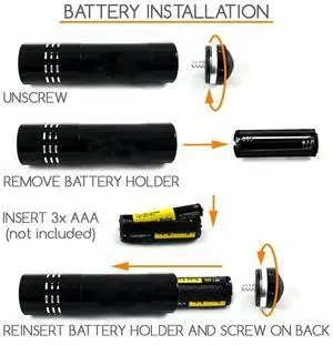 9LED Ultra Violet Torch Aluminum Mini 4.5V Ultraviolet Flashlights Waterproof Powered Lightweight Lighting Tool Home Use