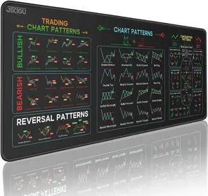 Stock Market Invest Day Trader Trading Mouse Pad Chart Patterns Cheat Sheet X-Large Computer Mouse Pad/Desk Mat with Stitched Edges 31.5 x 11.8 in