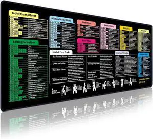 Excel Shortcut Keys Mouse Pad Extra Large 31.5 x 11.8 Inch Gaming Mouse Mat PC Spreadsheet Keyboard Mousepad Waterproof Non-Slip Desk Pad with Stitched Edge