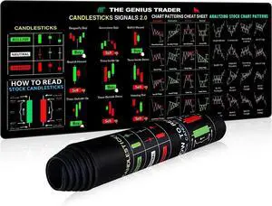 Mouse Pad for Stock Market Stock Market Invest Day Trader Trading Mouse Pad Chart Patterns Cheat Sheet Large Computer Mouse Mat with Stitched Edges Gift for Day Trader Investor 800x300x2mm