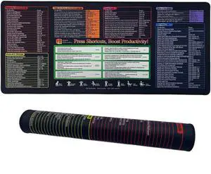 Efficiency Boost Excel Shortcut Keys Mouse Pad - Quick Reference Guide XXL Mouse Pad for Keyboard Shortcuts-90x40 Excelcut