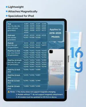 Stylus Pen for iPad 2018-2025 5 Mins Ultra Fast Charge Palm Rejection Compatible with iPad 11th-6th Gen iPad Pro 12.9/11/M4 Air 5/4/3/M2/M3 Mini 6/5 Gen White