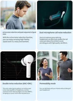 Wireless Headphones Bluetooth 5.2 Earbuds in-Ear Wireless Headset with Microphone,IPX5 Waterproof with LED Power Display Charging Case for Workout Driving Walking with iPhone Android,White