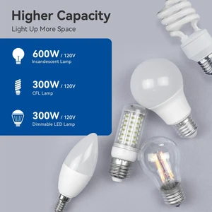 Digital Dimmer Light Switch for 300W Dimmable LED/CFL Lights and 600W Incandescent/Halogen, Single Pole/3-Way LED Slide Dimmer Light Switch, Wall Plate Included, UL Listed, 3 Pack, Matte White Digital Dimmer Light Switch for 300W Dimmable LED/CFL Lights and 600W Incandescent/Halogen, Single Pole/3-Way LED Slide Dimmer Light Switch, Wall Plate Included, UL Listed, 3 Pack, Matte White