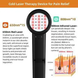Toponechoice mls laser apparatus for physical therapy lllt laser behandling for shin splints osteomyelitis Toponechoice mls laser apparatus for physical therapy lllt laser behandling for shin splints osteomyelitis