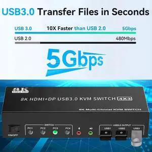 Vszerda KVM Switch 3 Monitors 4 Computers 8K@60Hz 4K@144Hz, 2 HDMI +1 DisplayPort Triple Monitor USB 3.0 KVM Switch for 4 PC with Audio and 3 USB 3.0 Ports, KVM Triple Monitor Keyboard Mouse Switcher Vszerda KVM Switch 3 Monitors 4 Computers 8K@60Hz 4K@144Hz, 2 HDMI +1 DisplayPort Triple Monitor USB 3.0 KVM Switch for 4 PC with Audio and 3 USB 3.0 Ports, KVM Triple Monitor Keyboard Mouse Switcher