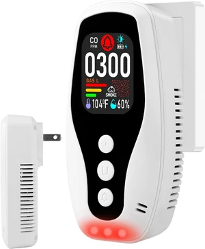 5-in-1 Plug-in CO2 Multi-Functional Detector for Home 5-in-1 Plug-in CO2 Multi-Functional Detector for Home