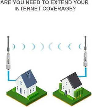 UBNT Bullet ac B-DB-AC-US Dual-Band Outdoor Access Point 802.11AC Wi-Fi AP PRE-CONFIGURED with Omni Antenna 2.4GHz 8dBi