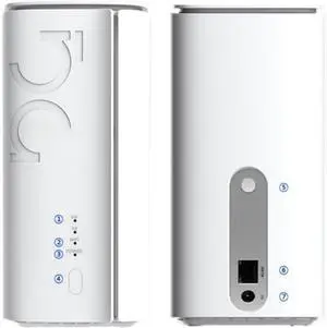 Tangxi 5G CPE Router with SIM Card Slot, 2.4G 5.8G Dual Band WiFi 6 Wireless Router High Speed for NR NSA SA 5G Cellular Network (US Plug)