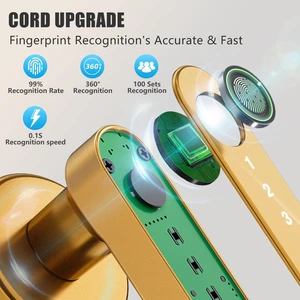 Fingerprint Door Lock Biometric Door Knob with Keypad Keyless Entry, Door Locks for Bedrooms, Home Hotel Office Apartment Gold Fingerprint Door Lock Biometric Door Knob with Keypad Keyless Entry, Door Locks for Bedrooms, Home Hotel Office Apartment Gold