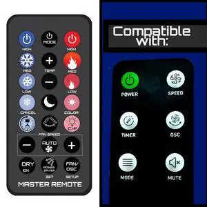 Replacement Remote Control for Holmes Fans Model in The Photo Replacement Remote Control for Holmes Fans Model in The Photo