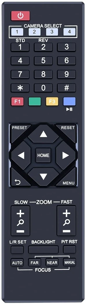 Replacement Remote for PTZOptics Video Conferencing Camera Replacement Remote for PTZOptics Video Conferencing Camera