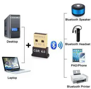 New Mini USB Bluetooth Adapter CSR Dual Mode Receiver for Windows 10/8/7/XP V4.0 New Mini USB Bluetooth Adapter CSR Dual Mode Receiver for Windows 10/8/7/XP V4.0