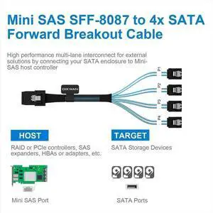 AJMRTC SFF-8087 to 4 SATA Breakout Cable, 36 Pin Mini SAS to 7 Pin SATA, Forward Breakout Compatible with PERC H310 RAID Controller, 1.6 Feet AJMRTC SFF-8087 to 4 SATA Breakout Cable, 36 Pin Mini SAS to 7 Pin SATA, Forward Breakout Compatible with PERC H310 RAID Controller, 1.6 Feet