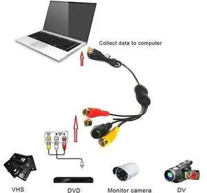 USB2.0 Analog to Digital Audio video Capture Converter old VHS VI8 Camcorder Converts Tapes into pc for windows 7 810 USB2.0 Analog to Digital Audio video Capture Converter old VHS VI8 Camcorder Converts Tapes into pc for windows 7 810