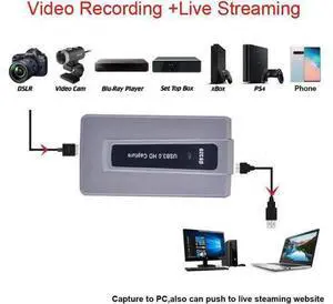 Original Ezcap HDMI To USB 3.0 Video Grabber Box for PS4 Xbox Game DVD Camera PC Video Recording Plate Live Streaming 1080P 60Hz Original Ezcap HDMI To USB 3.0 Video Grabber Box for PS4 Xbox Game DVD Camera PC Video Recording Plate Live Streaming 1080P 60Hz