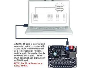 3X 30W MP3 Voice Playback Module DY-L30T 9 Trigger Music Player Power Amplifier Board TF Card 32G Max A 3X 30W MP3 Voice Playback Module DY-L30T 9 Trigger Music Player Power Amplifier Board TF Card 32G Max A