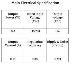 Printer Switching Power Supply Industrial Control Equipment Led DC24V 360W Printer Switching Power Supply Industrial Control Equipment Led DC24V 360W