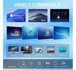 External CD/DVD Drive for Laptop with Carrying Case,DVD Player for Laptop,Portable CD Burner with 4 USB Ports, 2 TF/SD Card Slots,CD Disk Drive Player Reader Write External CD/DVD Drive for Laptop with Carrying Case,DVD Player for Laptop,Portable CD Burner with 4 USB Ports, 2 TF/SD Card Slots,CD Disk Drive Player Reader Write