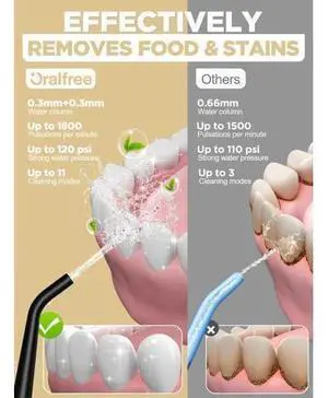 Water Flosser Teeth Pick - Dental Cordless Portable Floss Picks Rechargeable Travel Pik Irrigation Cleaner IPX7 Waterproof Oral Irrigator Electric Flossing Machine for Home Teeth Cleaning Water Flosser Teeth Pick - Dental Cordless Portable Floss Picks Rechargeable Travel Pik Irrigation Cleaner IPX7 Waterproof Oral Irrigator Electric Flossing Machine for Home Teeth Cleaning