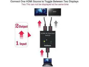 HDMI Switch Bi-Direction 4K HDMI Splitter 2 x 1/1 x 2 No External Power Required 2 Ports HDMI Switcher Supports Ultra HD 4K 3D 1080P Comes with 3 Feet HDMI Cable HDMI Switch Bi-Direction 4K HDMI Splitter 2 x 1/1 x 2 No External Power Required 2 Ports HDMI Switcher Supports Ultra HD 4K 3D 1080P Comes with 3 Feet HDMI Cable