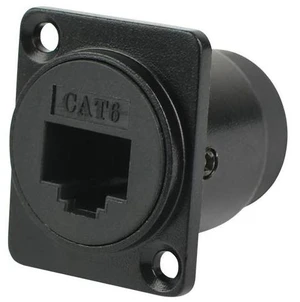 D R Series Panel-Mount Connector (D-CAT6) D R Series Panel-Mount Connector (D-CAT6)