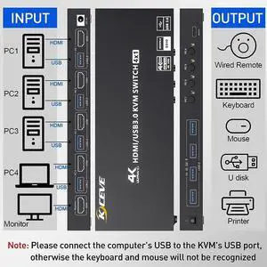 4 Port USB 3.0 HDMI KVM Switch Support 4K@60Hz 2K@120Hz RGB 4:4:4 Simulation EDID, HDMI Switch 4 in 1 Out with 4 USB 3.0 Port for Keyboard Mouse Printer,with Controller, USB3.0 Cables and HD-MI Cables 4 Port USB 3.0 HDMI KVM Switch Support 4K@60Hz 2K@120Hz RGB 4:4:4 Simulation EDID, HDMI Switch 4 in 1 Out with 4 USB 3.0 Port for Keyboard Mouse Printer,with Controller, USB3.0 Cables and HD-MI Cables