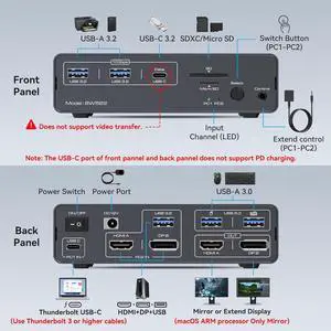 KVM Switch 2 Monitors 2 Computers USB C Docking Station with 4K60Hz HDMI and 4K120Hz DP KVM Switch Dual Monitor 10Gbps USB C+USB A 3.2 5Gbps USB 3.0 and SD/microSD Card Slots for Laptop&Desktop KVM Switch 2 Monitors 2 Computers USB C Docking Station with 4K60Hz HDMI and 4K120Hz DP KVM Switch Dual Monitor 10Gbps USB C+USB A 3.2 5Gbps USB 3.0 and SD/microSD Card Slots for Laptop&Desktop