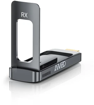 AIMIBO 2027 New Wireless HDMI Receiver AIMIBO 2027 New Wireless HDMI Receiver