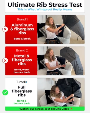 Strongest Windproof Travel Umbrella (Compact, Superior & Beautiful) | Small Strong but Light Portable and Automatic Folding Rain Umbrella, Durable Premium Grip, Fits Car and Backpack Strongest Windproof Travel Umbrella (Compact, Superior & Beautiful) | Small Strong but Light Portable and Automatic Folding Rain Umbrella, Durable Premium Grip, Fits Car and Backpack